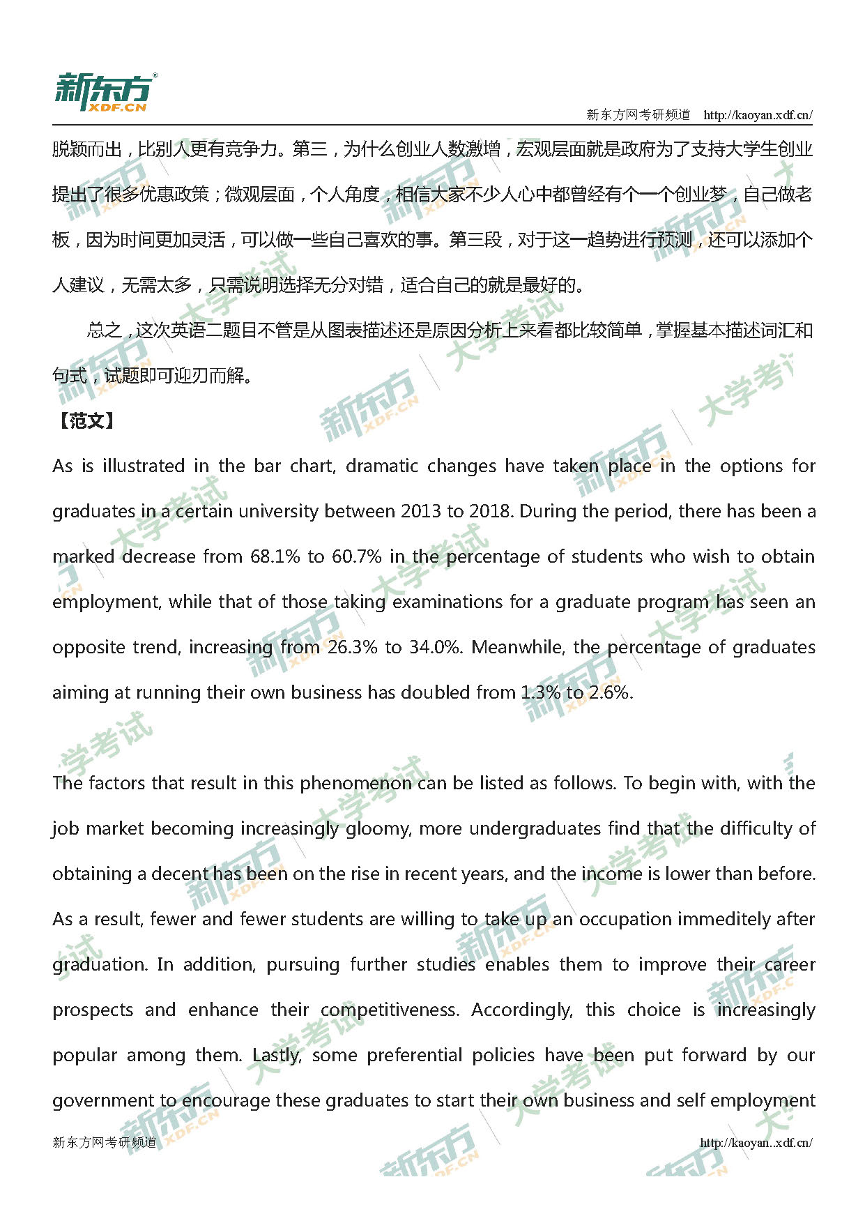 2019考研英语二作文真题解析(吉林新东方) 2019考研英语二作文真题解析(吉林新东方)