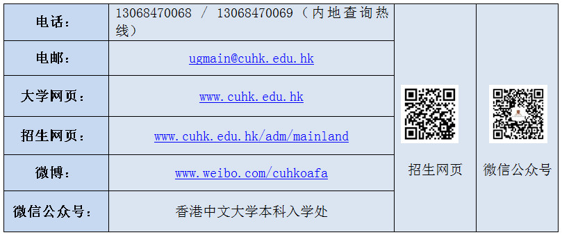 2019年1月11日，香港中文大学要来长沙举办招生说明会