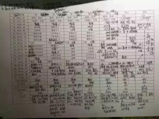 浙大学霸作息表曝光：你的努力决定你的人生