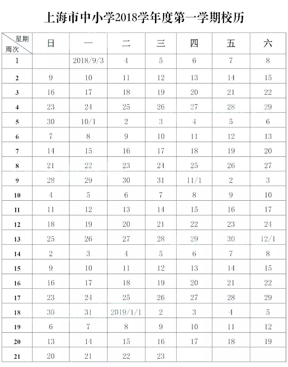 2019年上海中小学寒假放假时间汇总