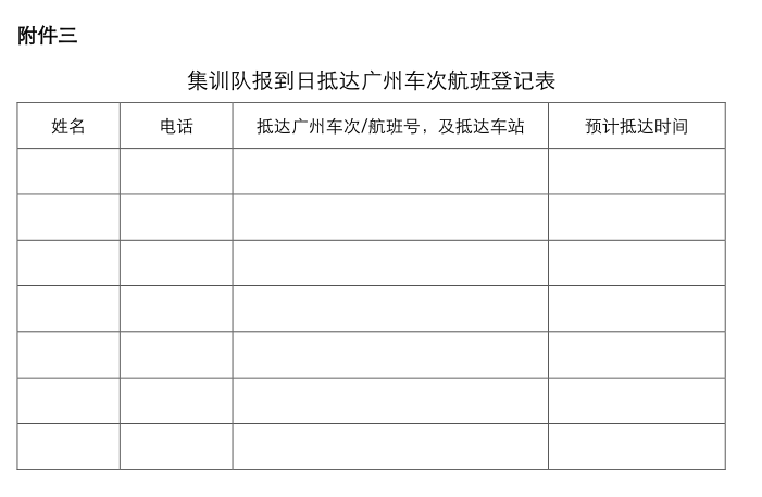 2019年第60届IMO中国国家队集训通知发布