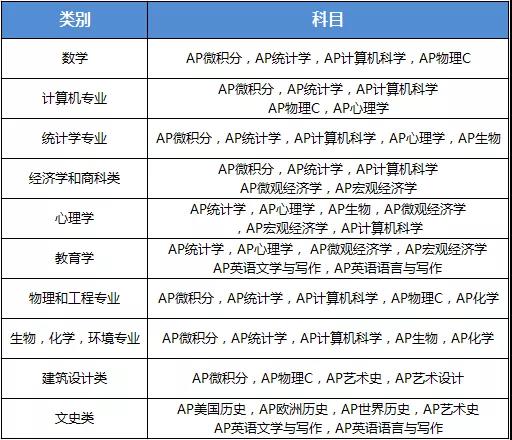 总量经济学和宏观经济学_宏观经济学图片