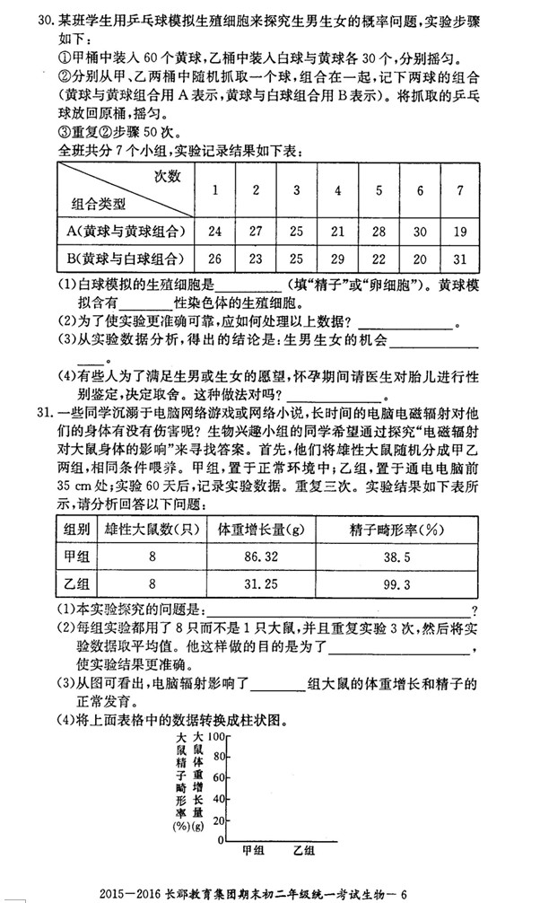 2015-2016年长郡教育集团初二期末考试生物试卷（二）