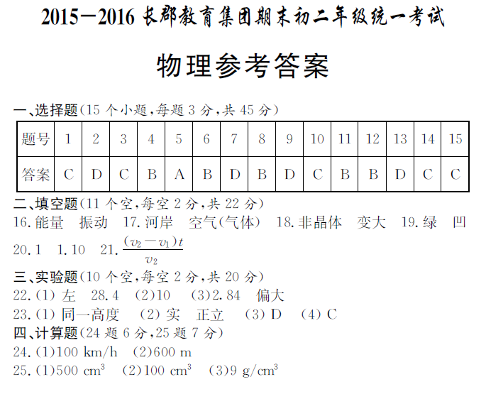 2015-2016年长郡教育集团初二期末考试物理试卷答案