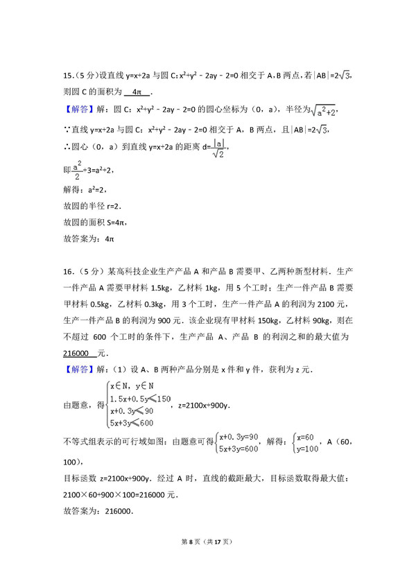 2016年全国卷一高考文科数学真题及答案