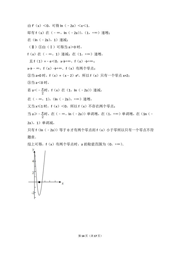 2016年全国卷一高考文科数学真题及答案