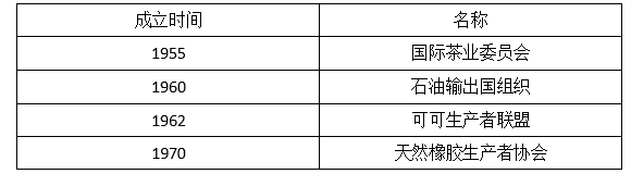 全国卷一高考历史真题试卷及答案