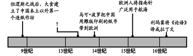 上海卷高考历史真题试卷及答案