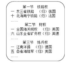 上海卷高考历史真题试卷及答案