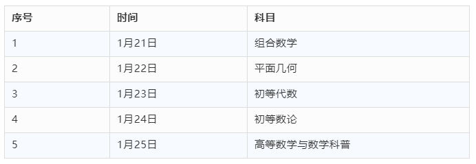 南方科技大学2019年数学奥赛寒假集训营报名通知