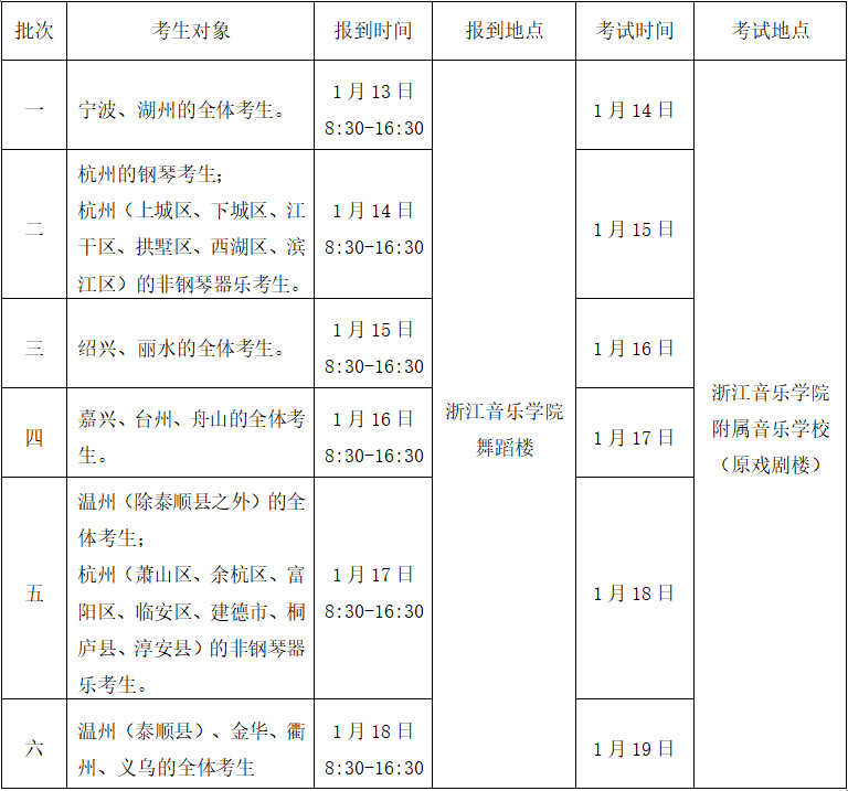 2019浙江艺考音乐类专业省统考具体安排出炉