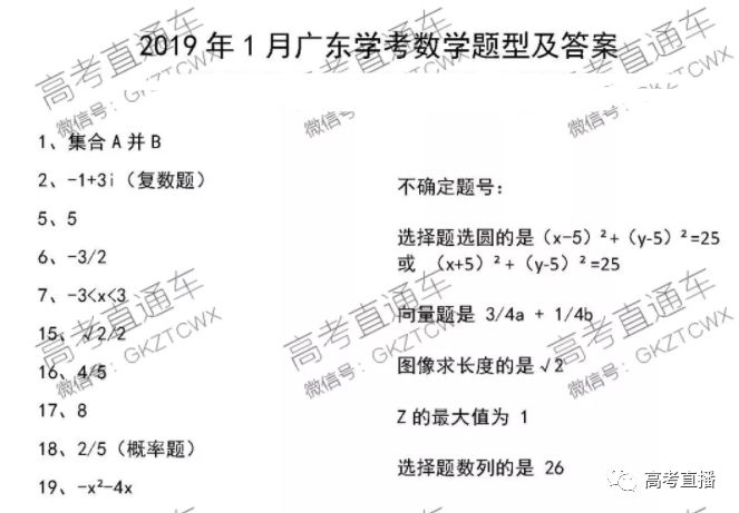 2019广东学业水平考试数学试卷及答案(网友版