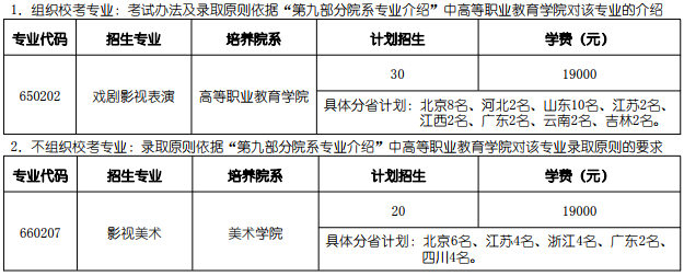 北京电影学院2019年艺术类本科、高职招生简章