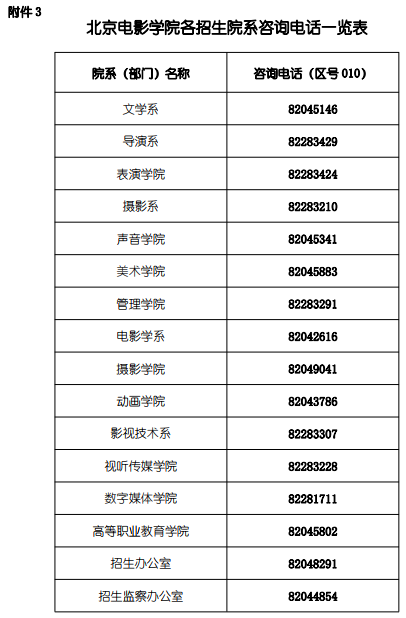 北京电影学院2019年艺术类本科、高职招生简章