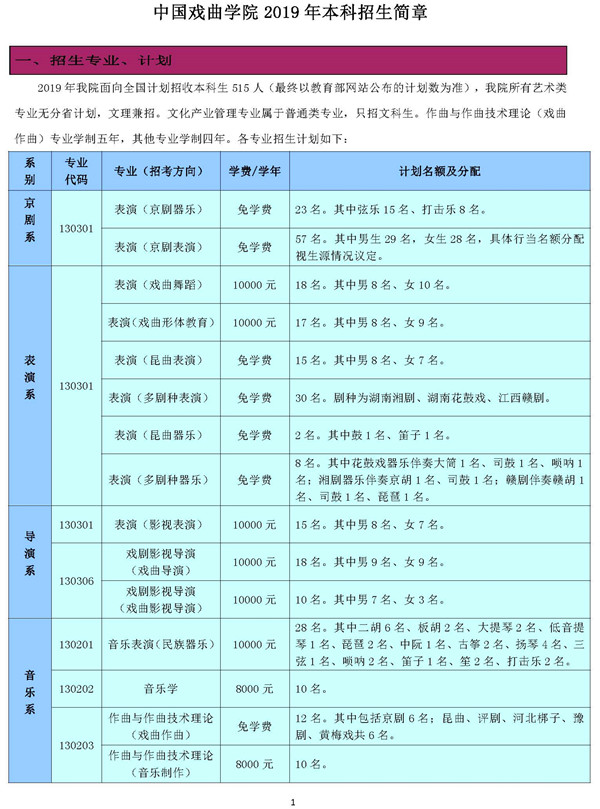 中国戏曲学院 2019 年本科招生简章