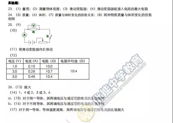 2019上海宝山中考物理一模