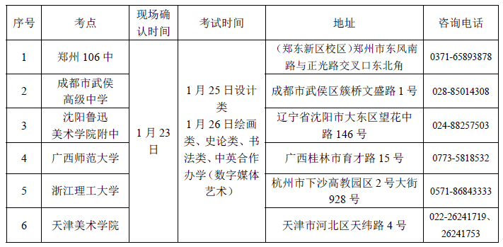 天津美术学院2019 年本科招生简章