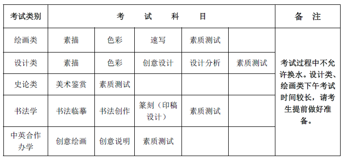 天津美术学院2019 年本科招生简章