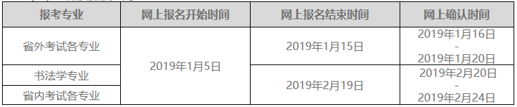 鲁迅美术学院2019年本科招生简章