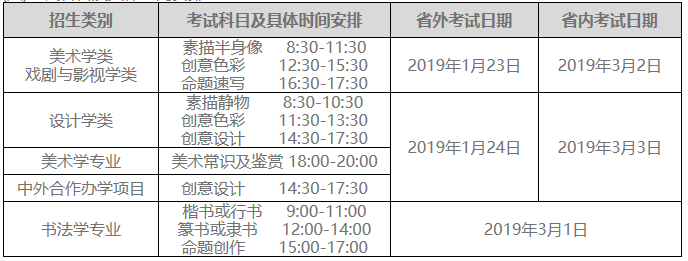 鲁迅美术学院2019年本科招生简章