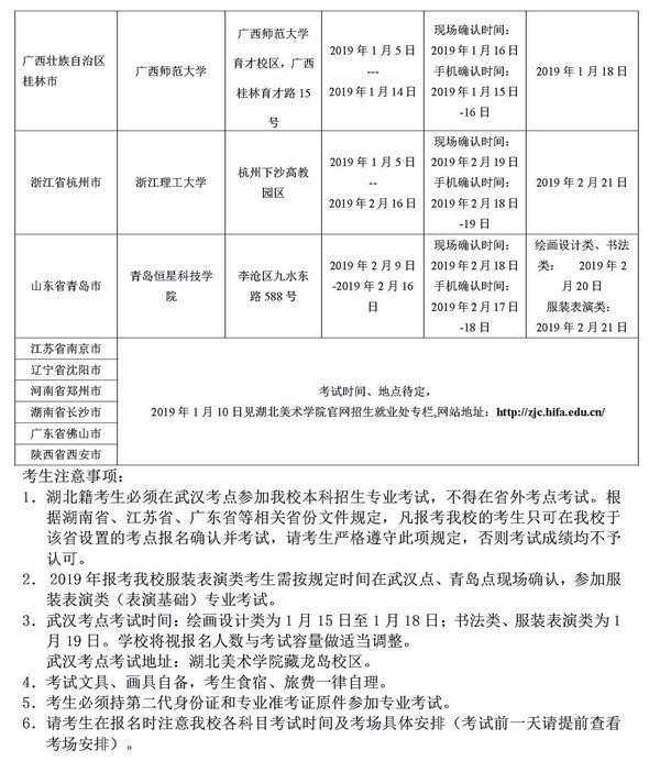 湖北美术学院2019 年普通本科招生章程