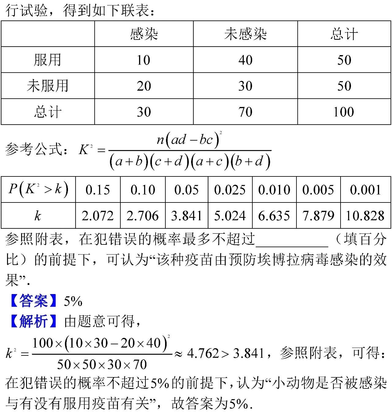 2019年高考数学统计类题练习 DAY1