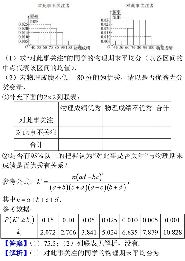 2019年高考数学统计类题练习 DAY3