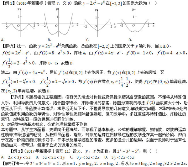2019高考函数与导数专题备考讲解