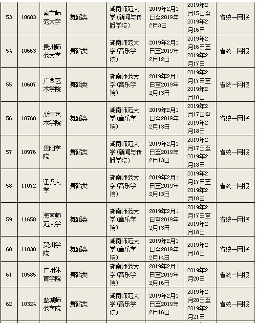 2019年省外高校来湘组织艺术类专业校考考点及时间安排表