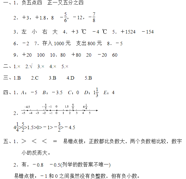 2019长沙六年级数学下册第一单元测试试题及答案