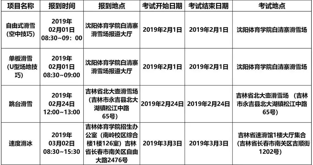 2019高水平运动队专业统考安排公布