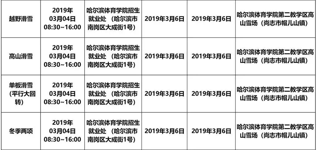 2019高水平运动队专业统考安排公布