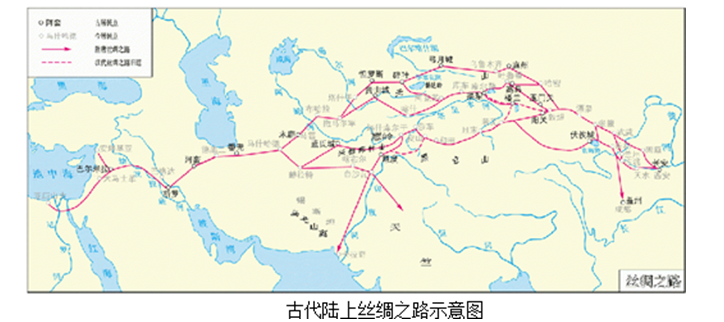 北京高考历史真题及答案解析