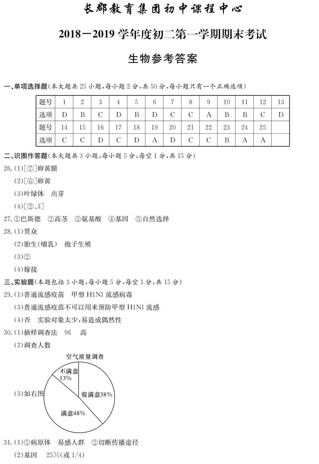 2018-2019长郡集团八年级上学期期末考试生物试卷答案