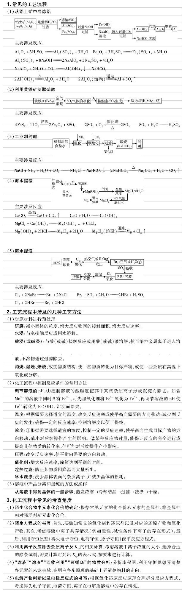 湖南高考化学知识点：常见的化学工艺流程方程式