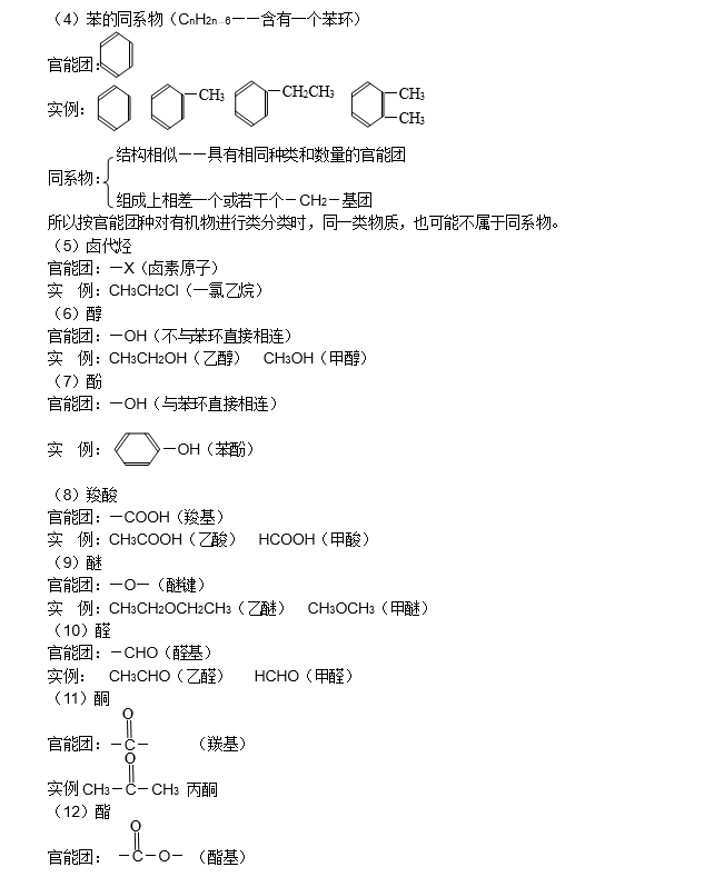 湖南高考化学知识点：有机物的分类