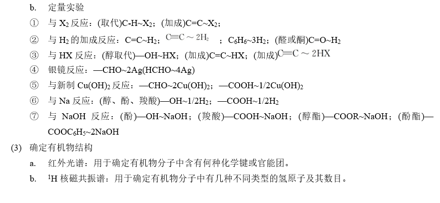 湖南高考化学知识点：有机物的组成和结构