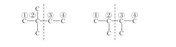 湖南高考化学知识点：同分异构体知识点汇总