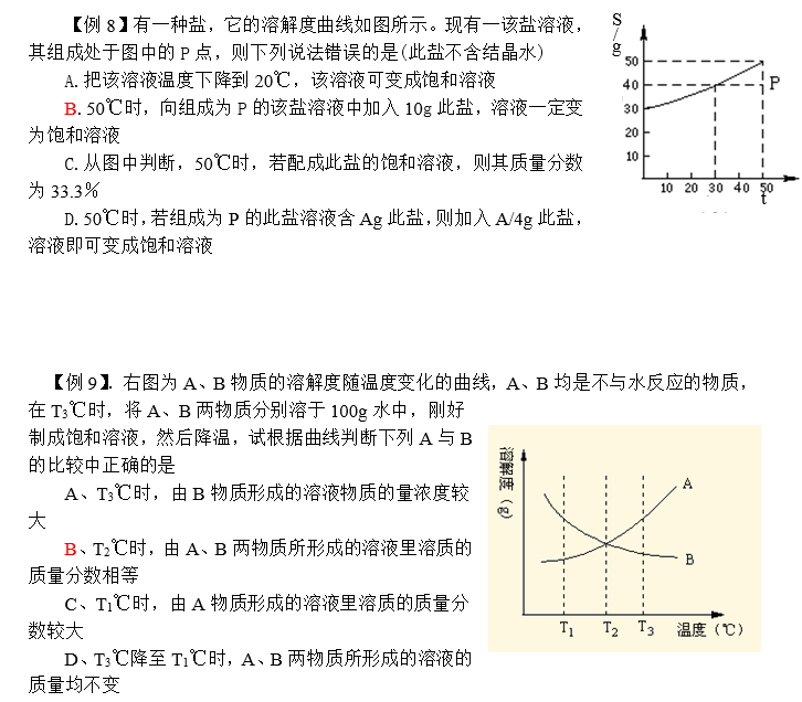 2019高考經濟計算題_... 以2011年高考經濟類計算題和圖形題為例