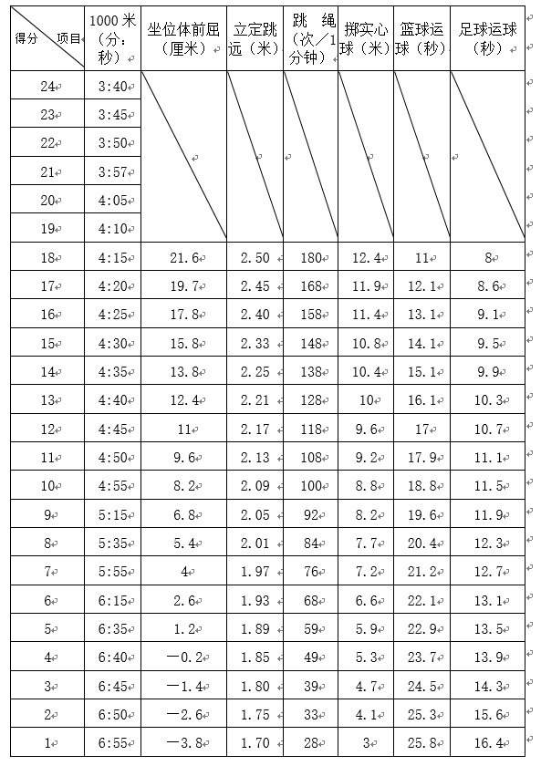 2019cпwu(png)֘(bio)(zhn)Ů棩