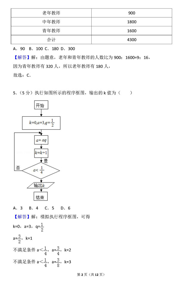 2015年北京卷高考文科数学真题及答案