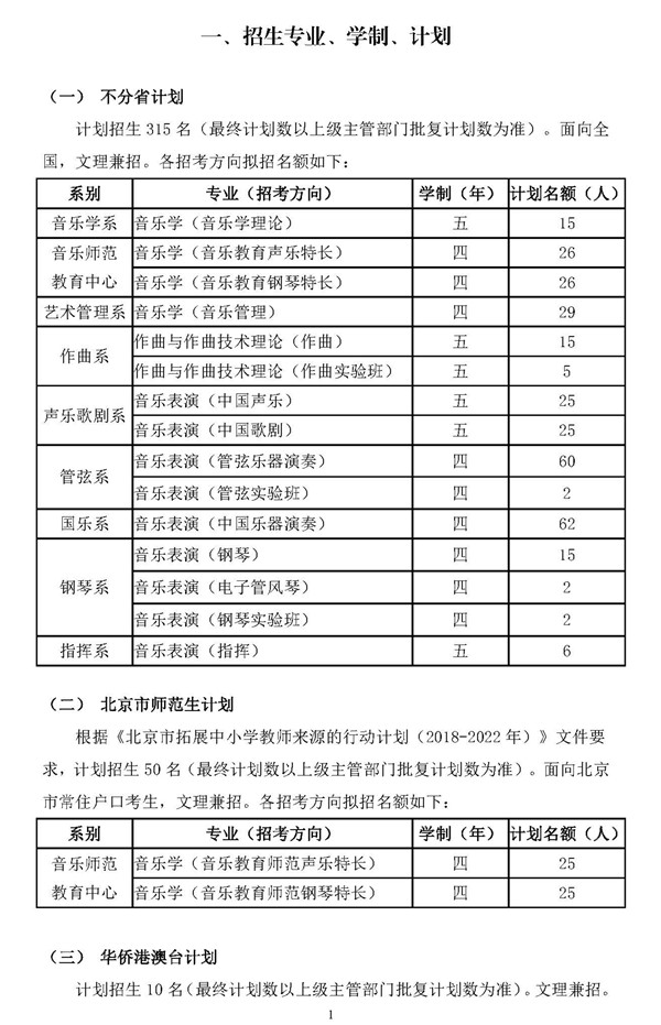 中国音乐学院2019年本科招生简章