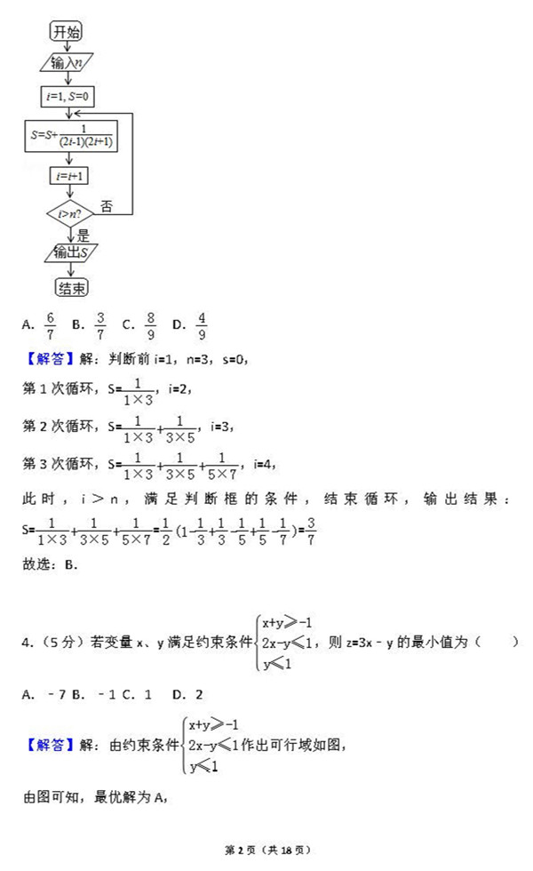 2015年湖南卷高考理科数学真题及答案