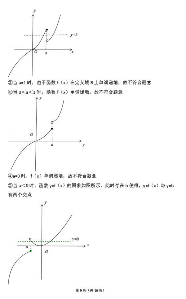 2015年湖南卷高考理科数学真题及答案