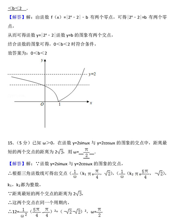 2015年湖南卷高考文科数学真题及答案