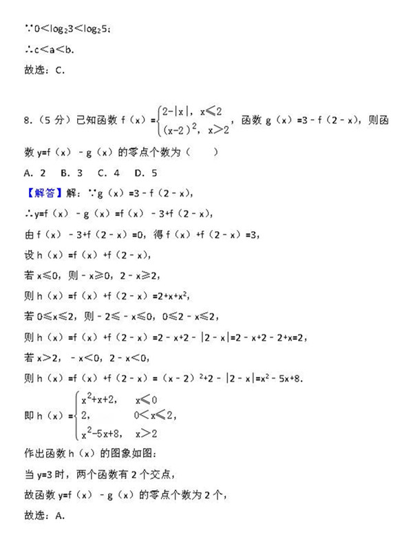 2015年天津卷高考文科数学真题及答案