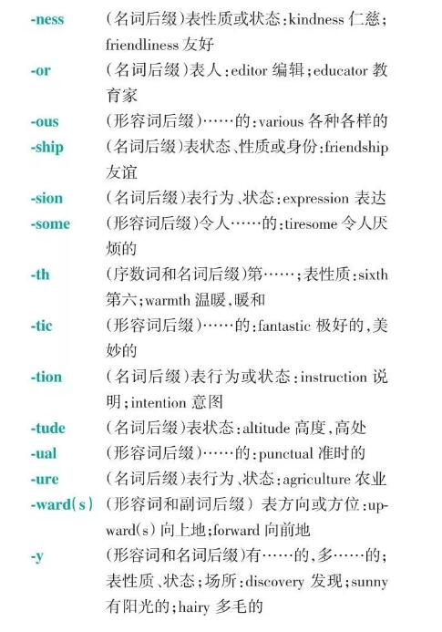 干货收藏贴：14张图搞定高中英语所有词缀和词根