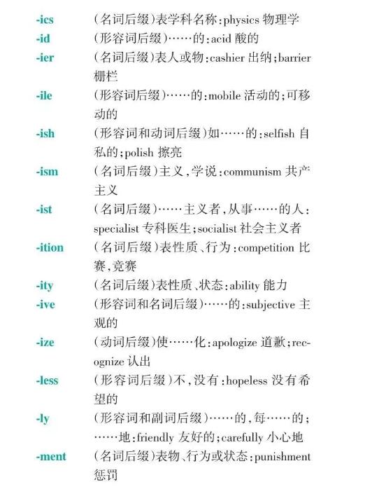 干货收藏贴：14张图搞定高中英语所有词缀和词根