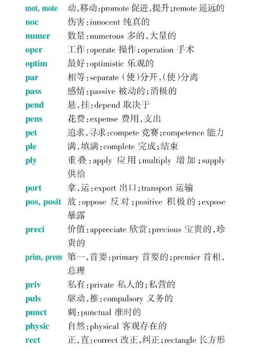 干货收藏贴：14张图搞定高中英语所有词缀和词根