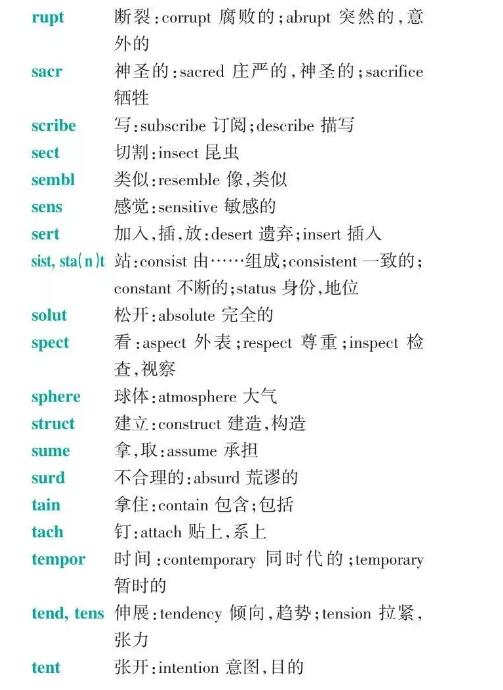 干货收藏贴：14张图搞定高中英语所有词缀和词根